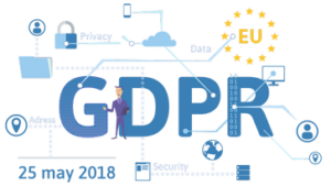 gdpr compliance imperia