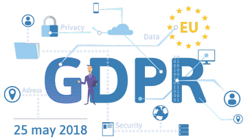 gdpr compliance imperia